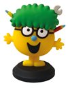 FIGURE 24 - LITTLE MISS INVENTOR