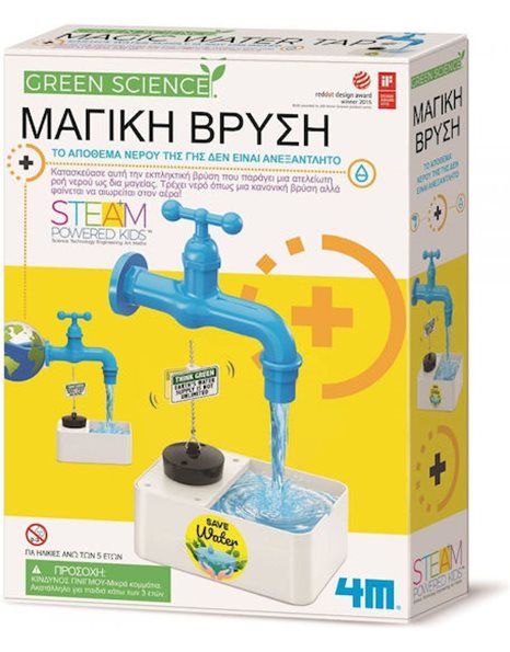 ΚΑΤΑΣΚΕΥΗ ΑΝΕΜΟΓΕΝΝΗΤΡΙΑ