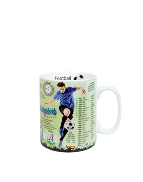 KONITZ ΚΟΥΠΑ MUG OF KNOWLEDGE - FOOTBALL 490ml